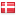 agentnet.dk hosted country